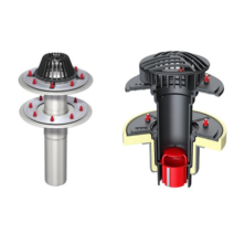 ACO Gravity drainage